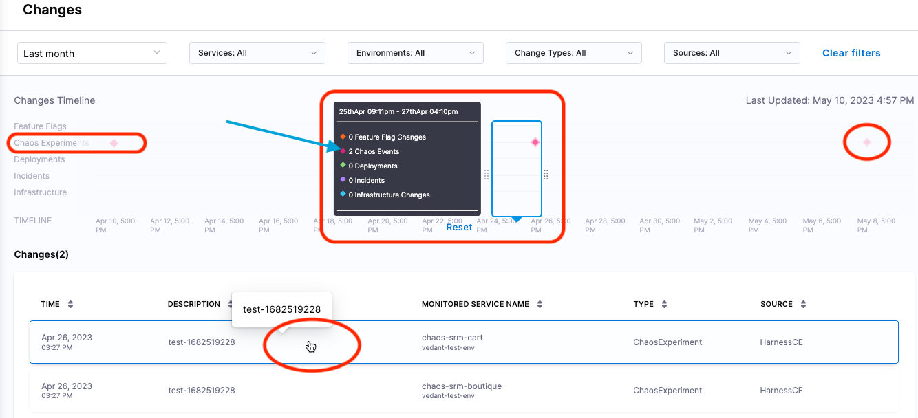 SRM Changes dashboard